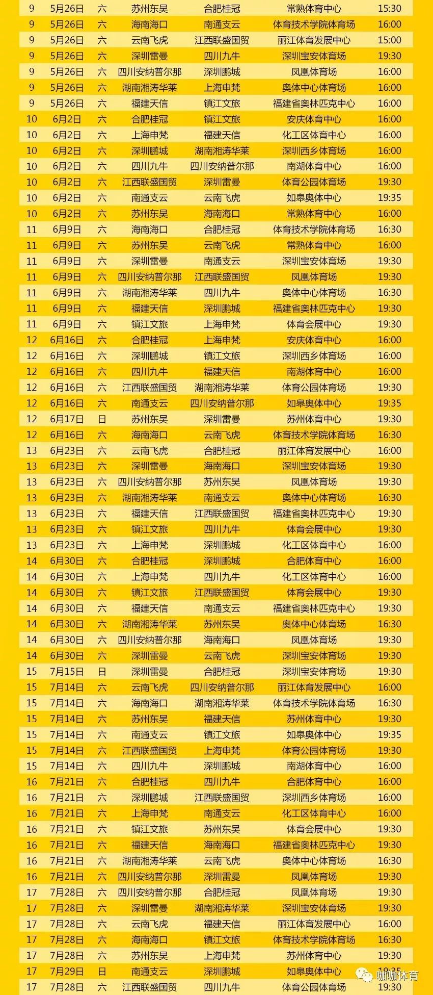 包含天津客场对阵宁夏：谁会获胜？的词条