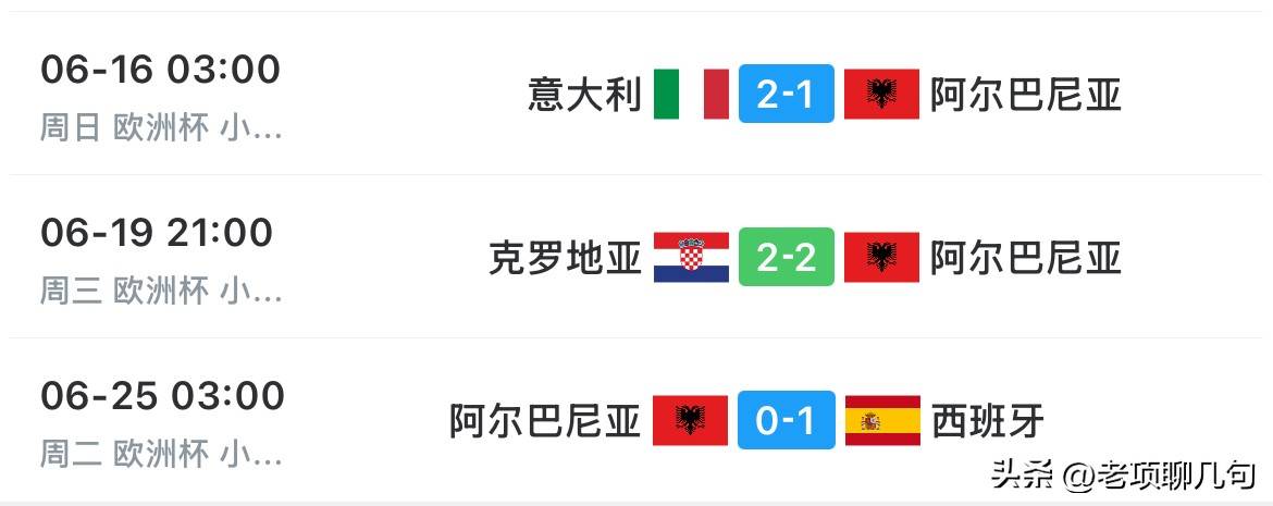 阿尔巴尼亚遭遇瑞士，欧预赛迎来新较量的简单介绍